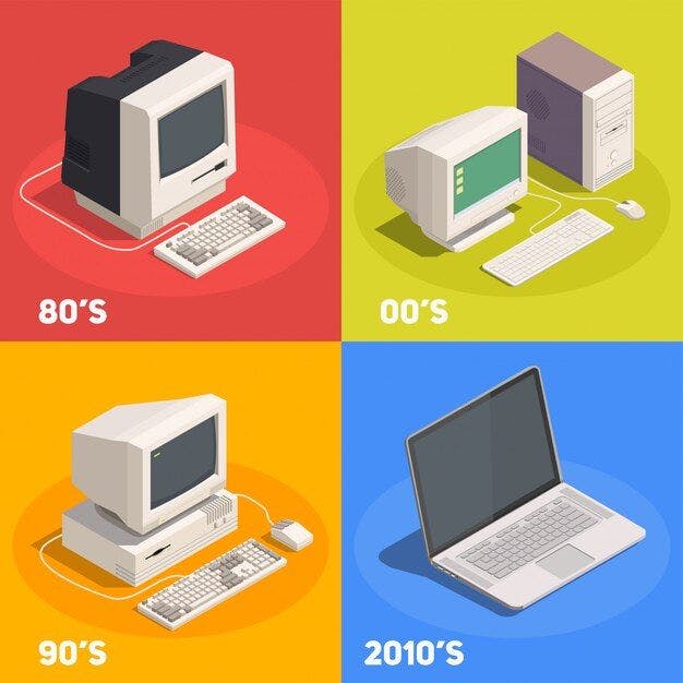 Generations of Computers