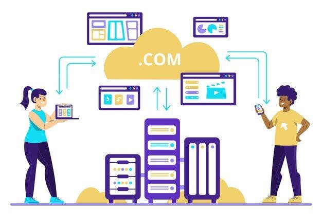 Domain and Web Hosting Concepts with Examples